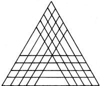 Old and New Mathematical Puzzle #15, 1978 Old Farmer's Almanac - RF Cafe