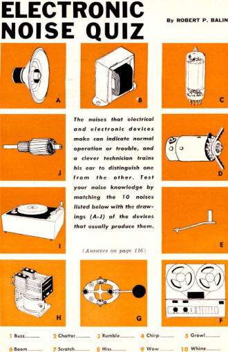 Electronic Noise Quiz, August 1962 Popular Electronics - RF Cafe