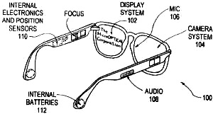 Eyeglass Interface System (USPTO #6,349,001) - RF Cafe