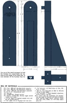 The size of the stand necessary to hold the flywheel for experiments will depend on the length of the shaft - RF Cafe