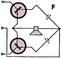 Amplifier Quiz (F) - March 1964 Popular Electronics