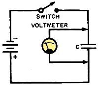Theoretical circuit for measuring voltage drop across a capacitor - RF Cafe