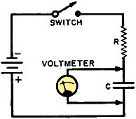 Circuit of Fig. 2 with "hidden" resistances of circuit shown as R - RF Cafe