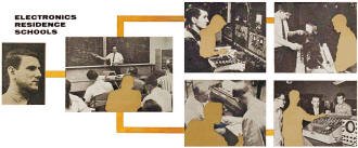 Learning Electronics at Residence Schools, April 1962 Popular Electronics - RF Cafe