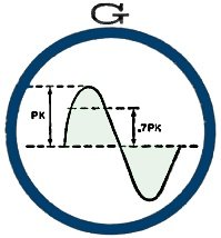 Three Letter Quiz (bottom), January 1964 Popular Electronics - RF Cafe