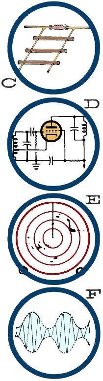 Three Letter Quiz (right), January 1964 Popular Electronics - RF Cafe