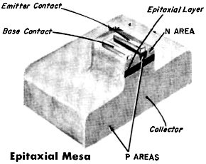 Epitaxial Mesa Transistor - RF Cafe