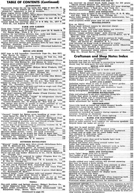 July 1946 Popular Mechanics Table of Contents (p2 & 3) - RF Cafe