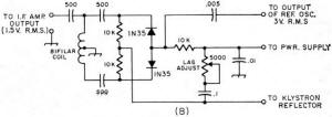 Circuit of an unbalanced-input, diode phase detector and stabilizing network - RF Cafe
