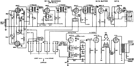 Circuit diagram of an adapter unit for working with a conventional communications receiver - RF Cafe