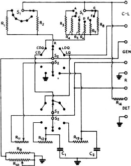 Circuit diagram of the impedance bridge - RF Cafe