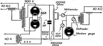 Circuit connections of electron-tube moisture indicator - RF Cafe