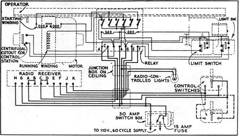 Chamberlain Garage Door Opener Wiring Diagram - RaDio Garage Door Opener Sep 1933 RaDio Craft 6