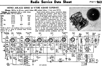 Hetro Air-Ace Series M 9-Tube 4-Band Superhet, May 1936 Radio-Craft - RF Cafe