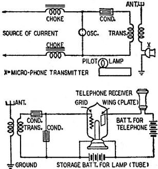 Radiophone transmitter and receiver schematics - RF Cafe