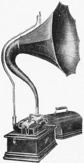"Home" phonograph series was this model with its "cygnet" horn - RF Cafe