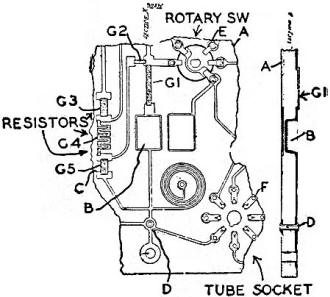 Plan and section of part of panel - RF Cafe
