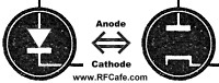 Solid state equivalent of vacuum tube diode - RF Cafe