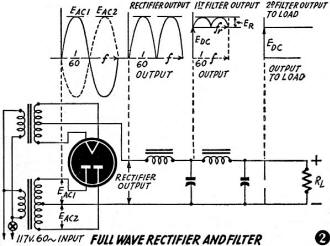 Full-wave rectifier and filter - RF Cafe
