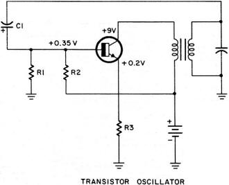 Class C oscillator - RF Cafe