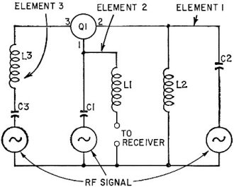 Equivalent circuit of SIA - RF Cafe