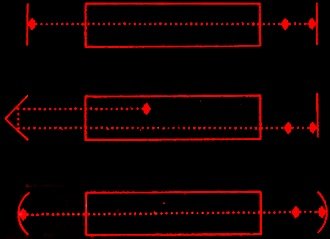 Optical cavities as they are used and how they work - RF Cafe
