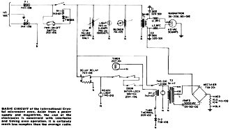 Basic circuit of the International Crystal MC-24 microwave oven - RF Cafe