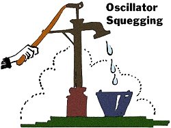 Oscillator Squegging, September 1959 Radio-Electronics - RF Cafe