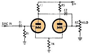 Multivibrator circuit to illustrate true and apparent squegs in this type of oscillator - RF Cafe
