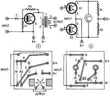 Printed Circuit Boards (PCBs) Step 5 - RF Cafe
