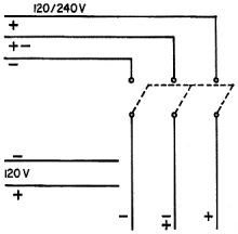 120-240 Switchover - RF Cafe