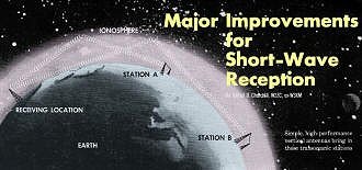 "Major Improvements for Short-Wave Reception, July 1963 Radio-Electronics - RF Cafe