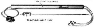 Typical traveling-wave tube and the solenoid used for focusing - RF Cafe