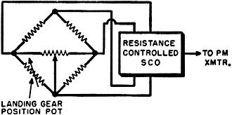 Resistance controlled SCO system - RF Cafe