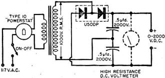 High-voltage, low-current type power supply - RF Cafe