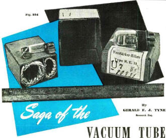 The Saga of the Vacuum Tube, April 1946 Radio News - RF Cafe