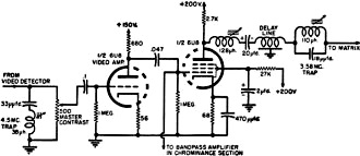 Video amplifier circuit using a triode-pentode tube - RF Cafe