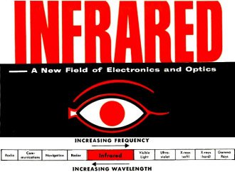 Infrared - A New Field of Electronics and Optics, March 1959 Radio & TV News - RF Cafe Website