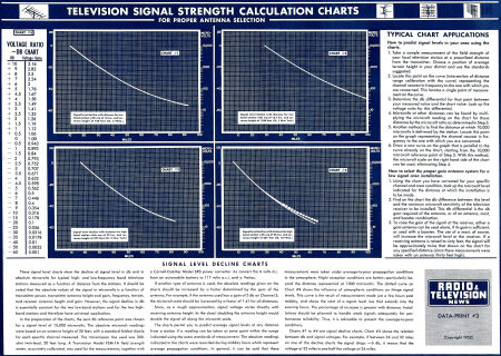 Television Signal Strength Calculation Charts, July 1952 Radio & Television News - RF Cafe