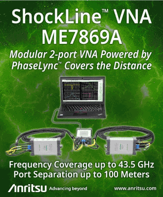 Anritsu ME7868A VNA - RF Cafe