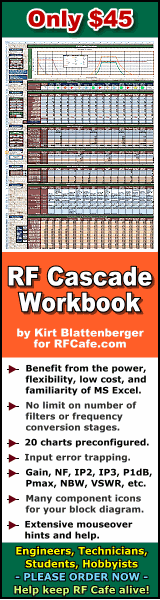 RF Cascade Workbook 2018 by RF Cafe