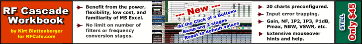 RF Cascade Workbook - RF Cafe