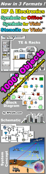 RF Electronics Shapes, Stencils for Office, Visio by RF Cafe