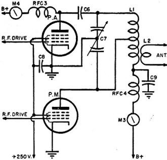 RF tube plate is shunt-led and the p.m. plate series-led - RF Cafe